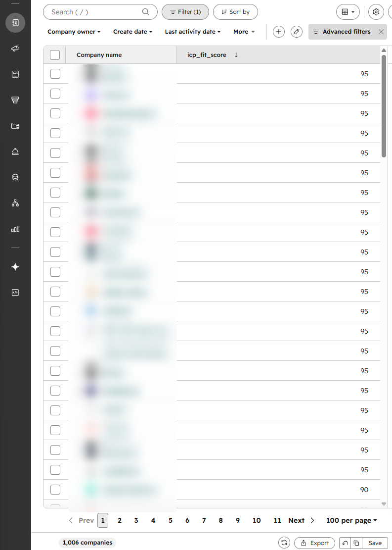 HubSpot company list scored against the ideal-client profile, client names redacted